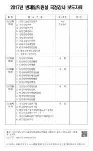 2017년 변재일의원실 국정감사 보도자료