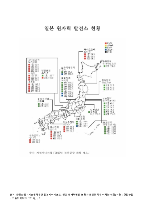 일본 원자력 발전소 현황. 2010. 2010 그림