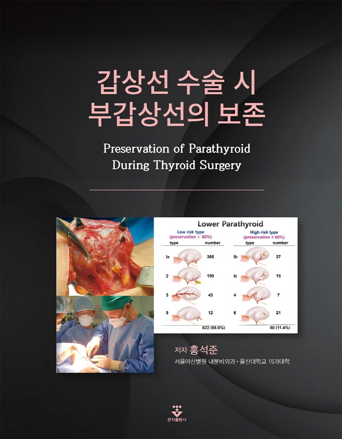 갑상선 수술 시 부갑상선의 보전 = Preservation of parathyroid during thyroid surgery / 지은이: 홍석준