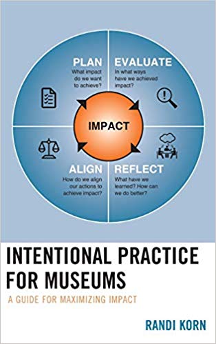 Intentional practice for museums : a guide for maximizing impact / Randi Korn.