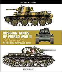 Russian tanks of World War II, 1939-1945 / Stephen Hart.