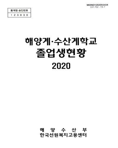 해양계·수산계학교 졸업생현황. 2020 / 해양수산부 한국선원복지고용센터