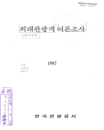 외래관광객 여론조사. 1987 / 韓國觀光公社