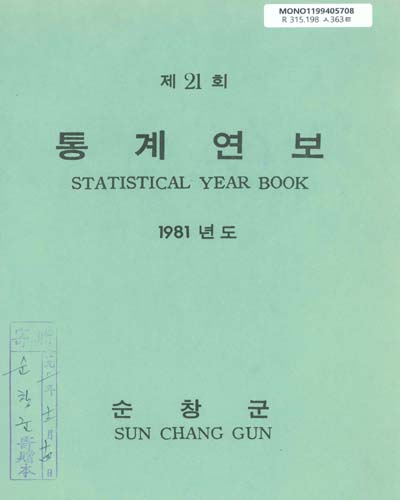 통계연보. 1981(제21회) / 순창군
