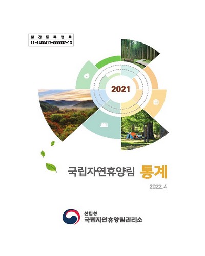 국립자연휴양림 통계. 2021 / 국립자연휴양림관리소