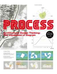 Process = 프로세스 : architectural design thinking : the expression of diagram / [편: Archi-Lab] ; Translate: Jee Joohyun
