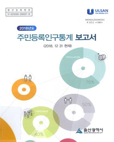 주민등록인구통계 보고서. 2018 / 울산광역시