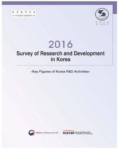 Survey of research and development in Korea : key figures of Korea R＆D activities. 2016 / Ministry of Science and ICT, Korea Institute of S＆T Evaluation and Planning.