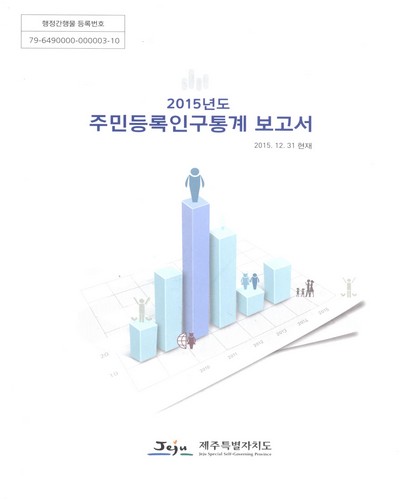 주민등록인구통계 보고서. 2015 / 제주특별자치도