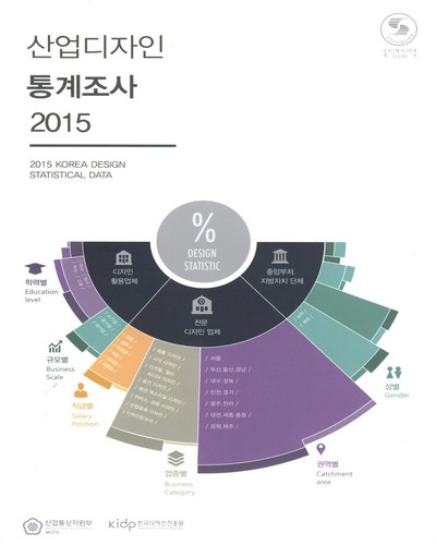 산업디자인 통계조사 = Korea design statistical data. 2015 / 한국디자인진흥원, 산업통상자원부 [편]