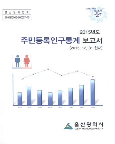 주민등록인구통계 보고서. 2015 / 울산광역시