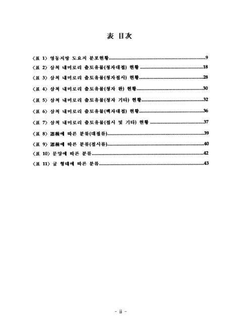 미리보기 이미지 5번째