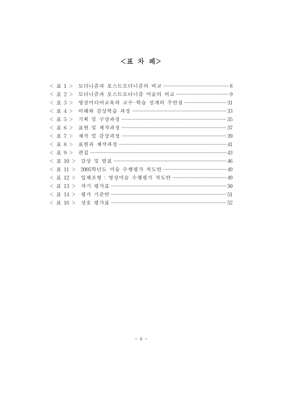 미리보기 이미지 5번째