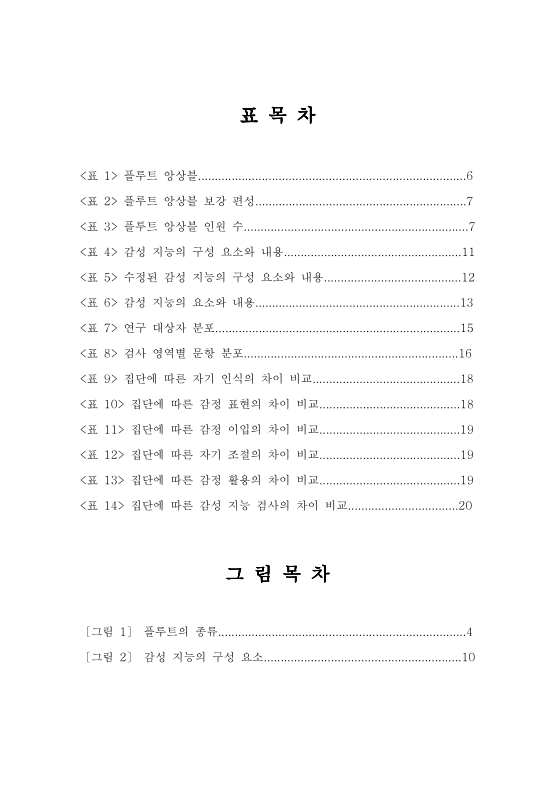 미리보기 이미지 5번째