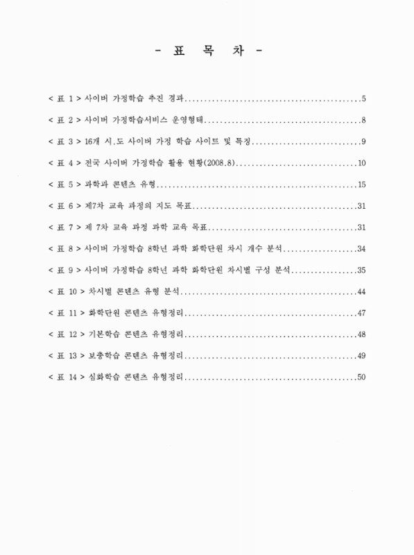 미리보기 이미지 5번째