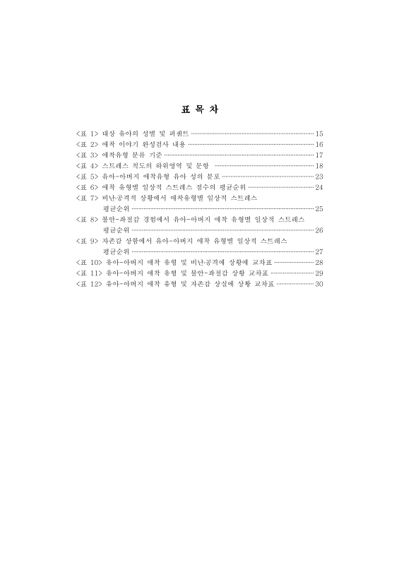 미리보기 이미지 4번째