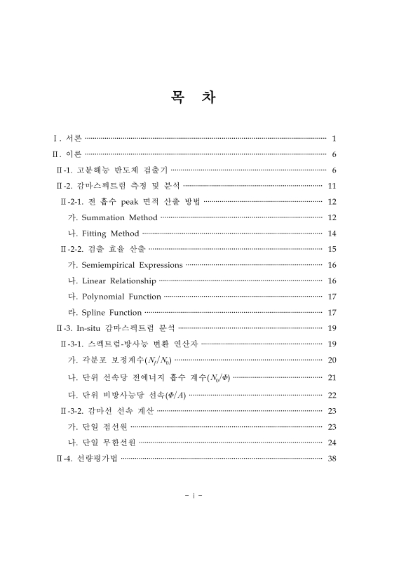 미리보기 이미지 4번째
