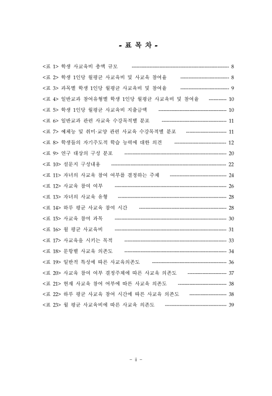미리보기 이미지 5번째