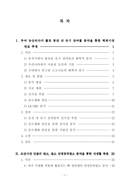 미리보기 이미지 4번째