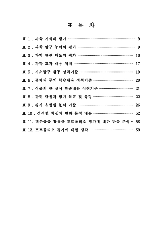 미리보기 이미지 5번째