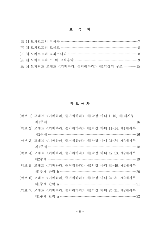 미리보기 이미지 5번째