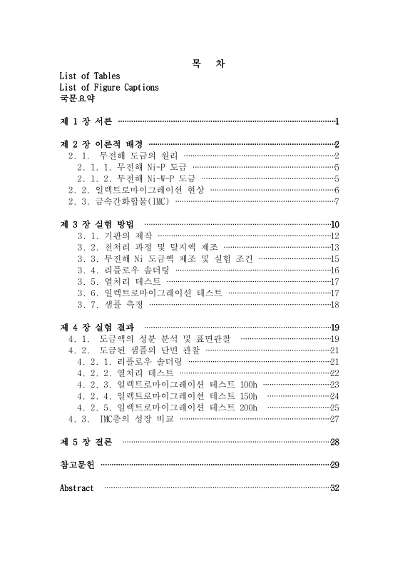 미리보기 이미지 5번째