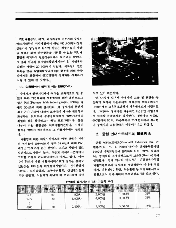 미리보기 이미지 4번째