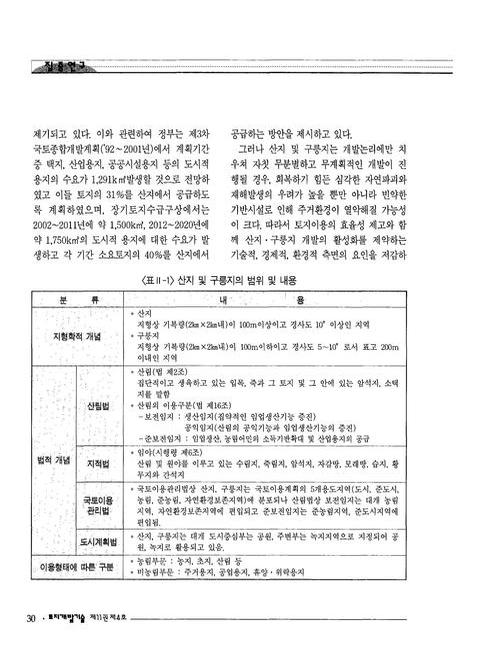 미리보기 이미지 2번째