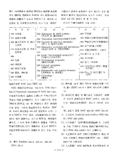 미리보기 이미지 4번째