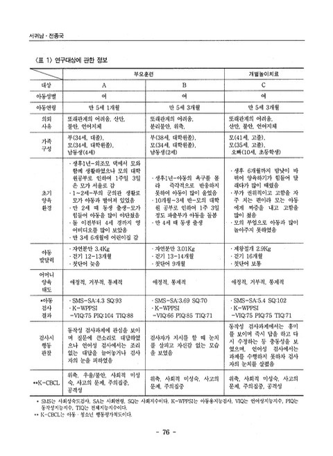 미리보기 이미지 4번째