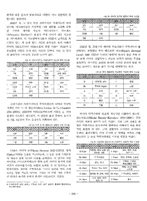 미리보기 이미지 5번째