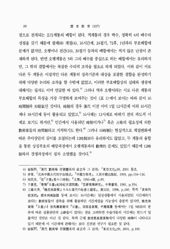 미리보기 이미지 4번째