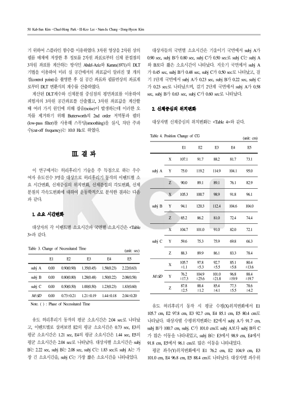 미리보기 이미지 4번째