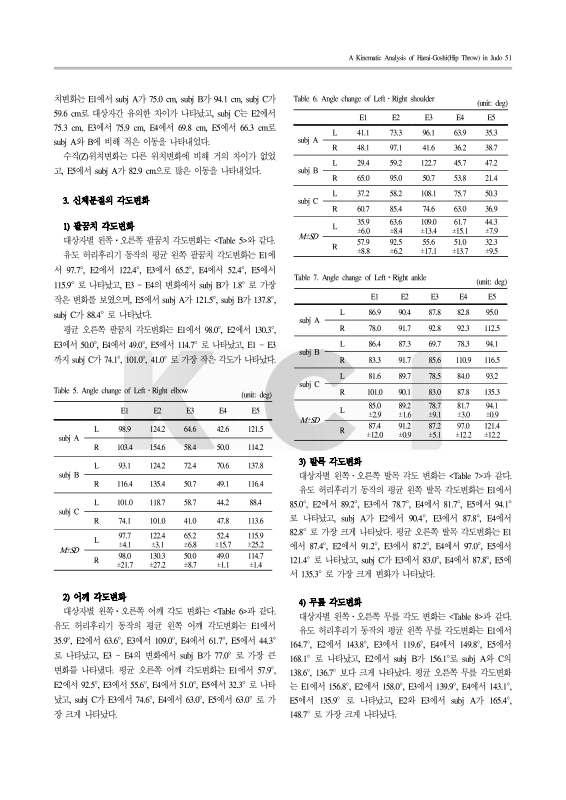 미리보기 이미지 5번째