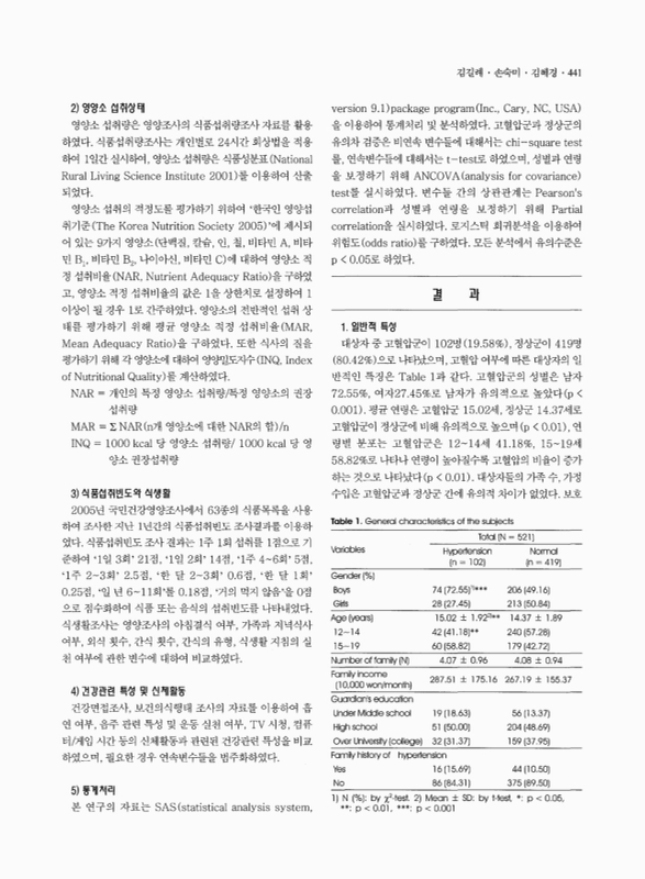 미리보기 이미지 3번째