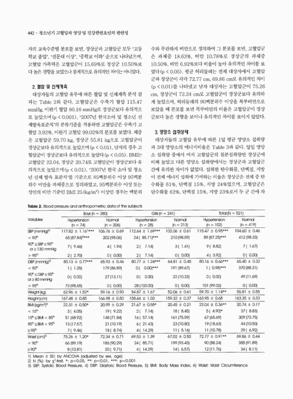 미리보기 이미지 4번째