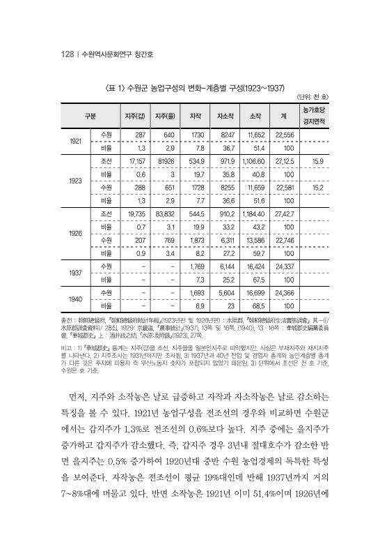 미리보기 이미지 4번째