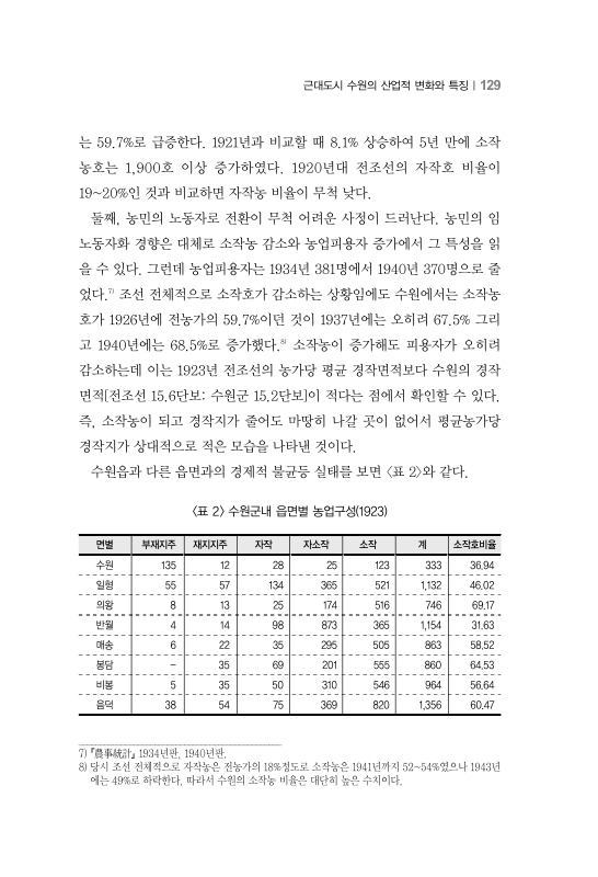 미리보기 이미지 5번째