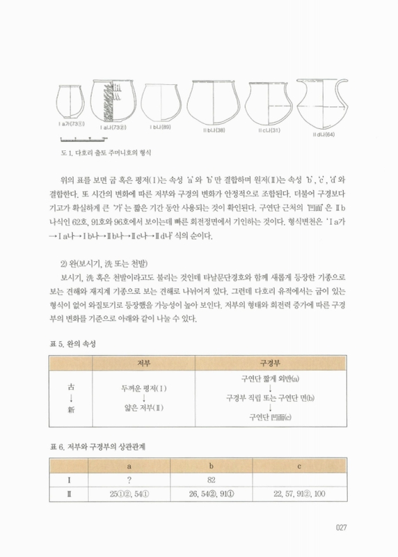 미리보기 이미지 5번째