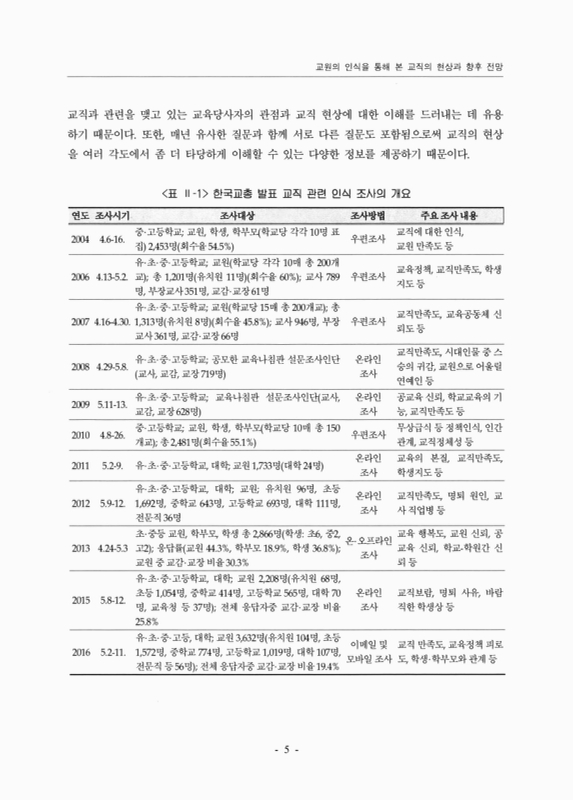 미리보기 이미지 5번째