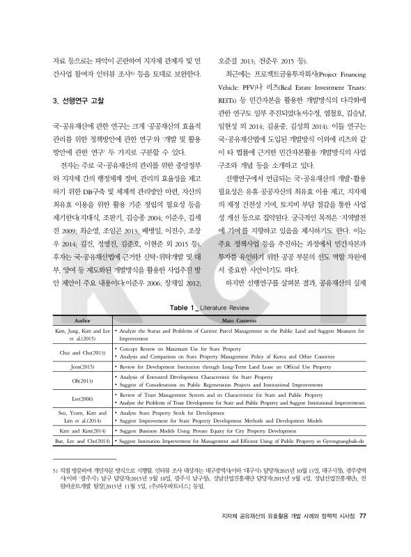 미리보기 이미지 3번째