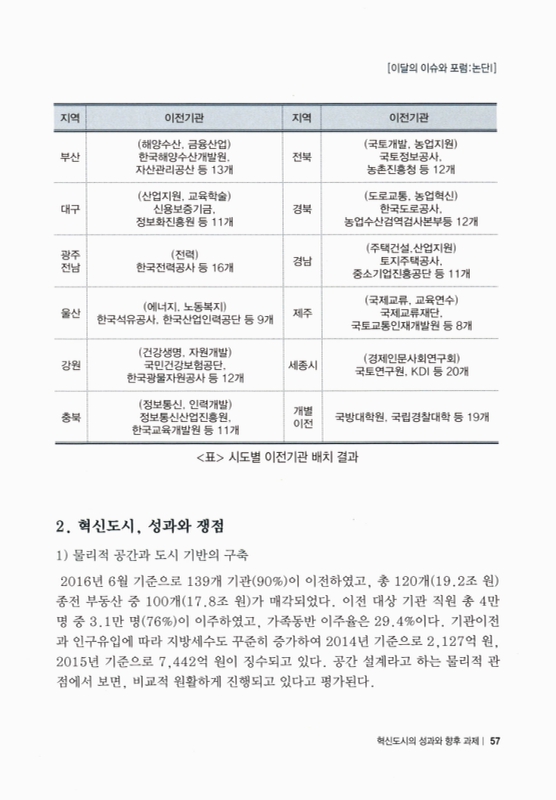 미리보기 이미지 2번째