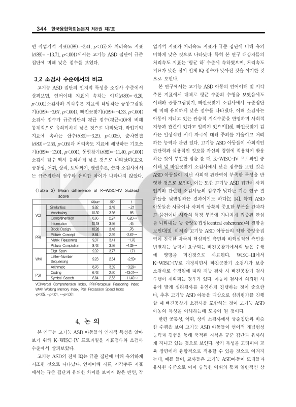 미리보기 이미지 4번째