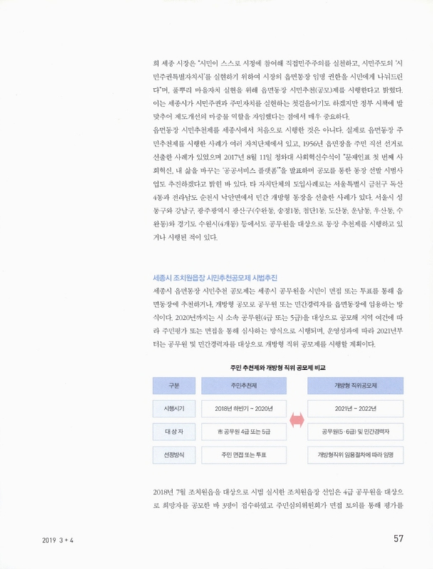 미리보기 이미지 2번째