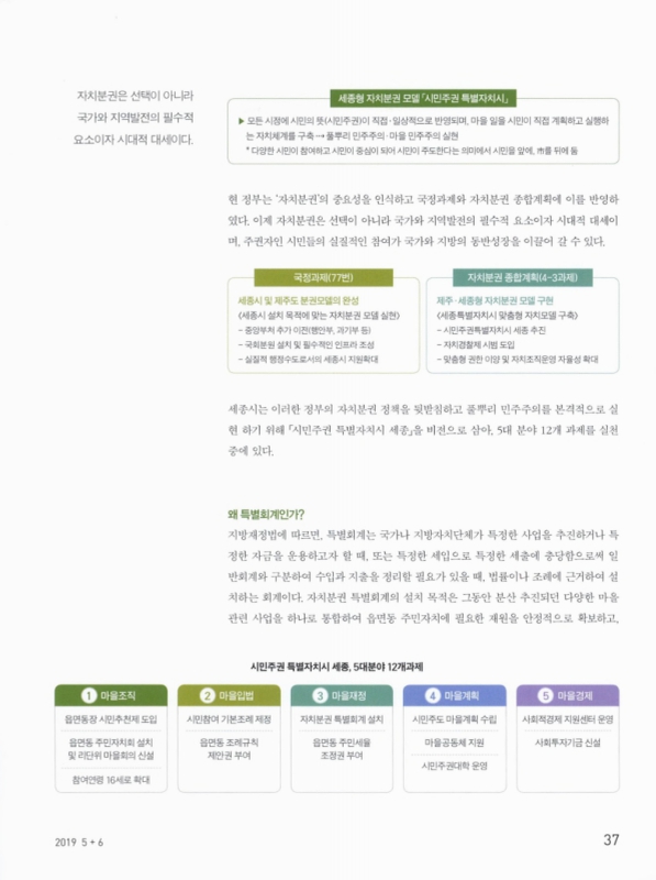 미리보기 이미지 2번째