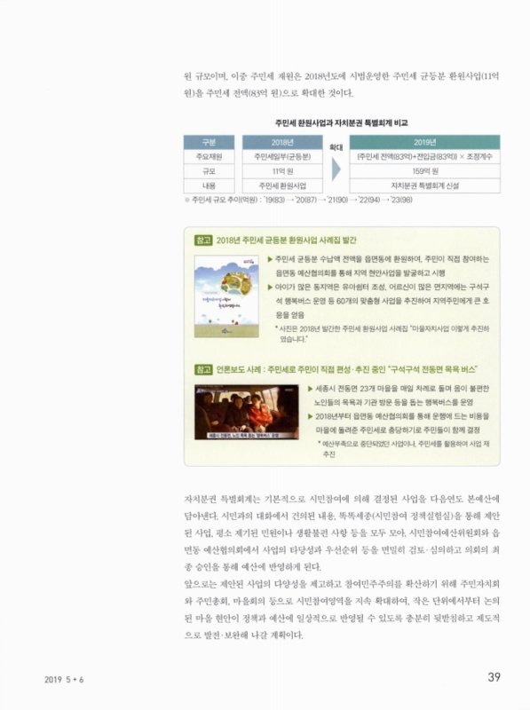 미리보기 이미지 4번째