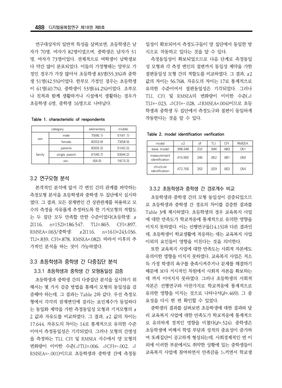 미리보기 이미지 4번째