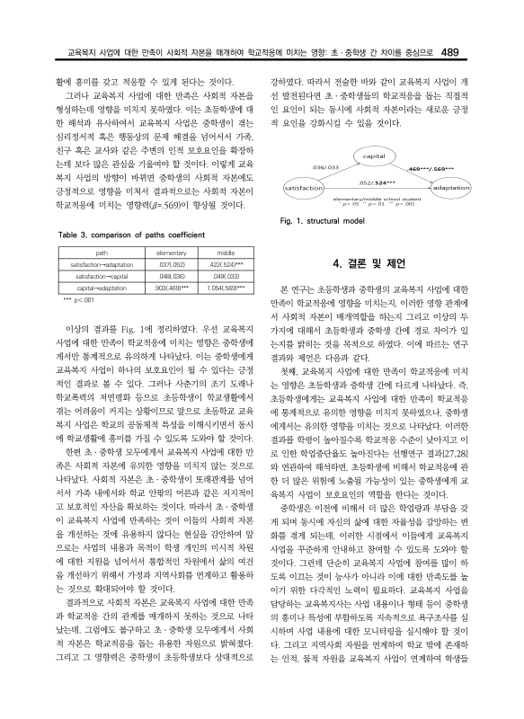 미리보기 이미지 5번째