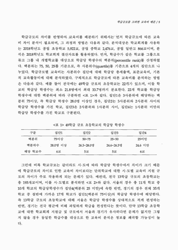 미리보기 이미지 5번째