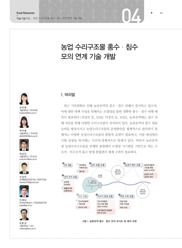 미리보기 이미지 1번째